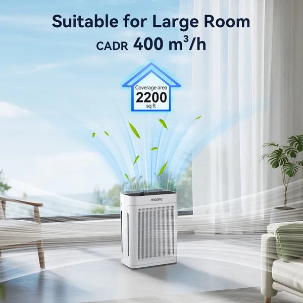 Purificateur d'air MOOKA TM06 blanc pour grandes pièces (jusqu'à 204 m²) avec animaux domestiques, filtre HEPA véritable H13, parfumé, idéal pour la chambre à coucher, élimine la fumée des feux de forêt, la poussière des animaux, le pollen et les odeurs.