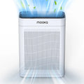 Purificateur d'air MOOKA TM06 blanc pour grandes pièces (jusqu'à 204 m²) avec animaux domestiques, filtre HEPA véritable H13, parfumé, idéal pour la chambre à coucher, élimine la fumée des feux de forêt, la poussière des animaux, le pollen et les odeurs.