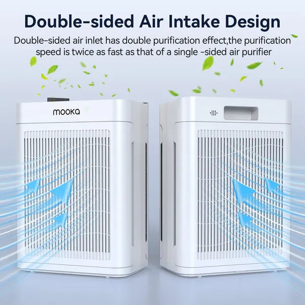 Purificateur d'air MOOKA TM06 blanc pour grandes pièces (jusqu'à 204 m²) avec animaux domestiques, filtre HEPA véritable H13, parfumé, idéal pour la chambre à coucher, élimine la fumée des feux de forêt, la poussière des animaux, le pollen et les odeurs.