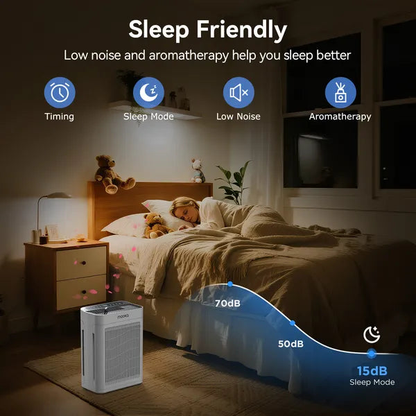 Purificateur d'air MOOKA TM06 blanc pour grandes pièces (jusqu'à 204 m²) avec animaux domestiques, filtre HEPA véritable H13, parfumé, idéal pour la chambre à coucher, élimine la fumée des feux de forêt, la poussière des animaux, le pollen et les odeurs.