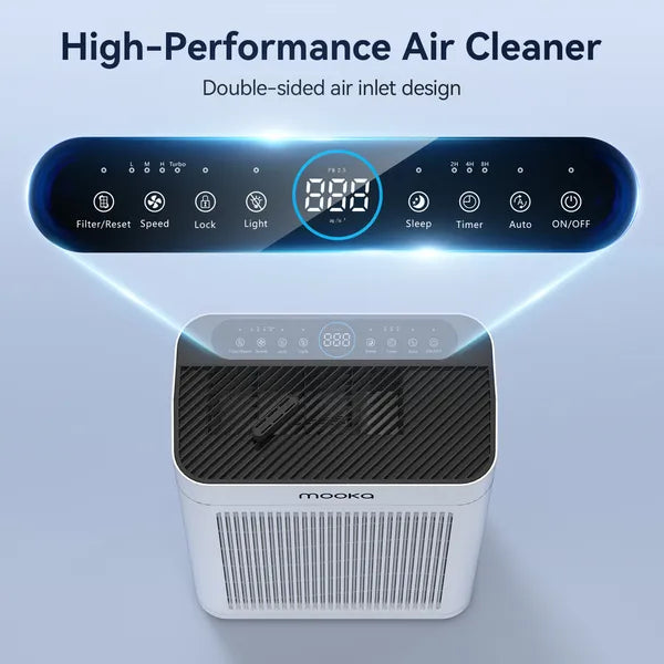 Purificateur d'air MOOKA TM06 blanc pour grandes pièces (jusqu'à 204 m²) avec animaux domestiques, filtre HEPA véritable H13, parfumé, idéal pour la chambre à coucher, élimine la fumée des feux de forêt, la poussière des animaux, le pollen et les odeurs.